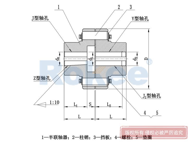 LX(HL)型弹性柱销联轴器.png