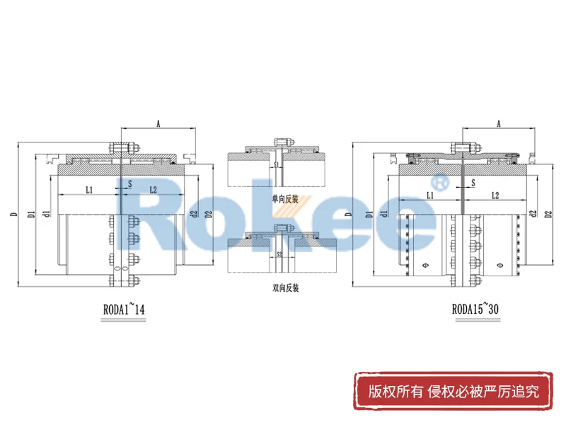RODA鼓形齿联轴器,RODA 基本型鼓形齿式联轴器