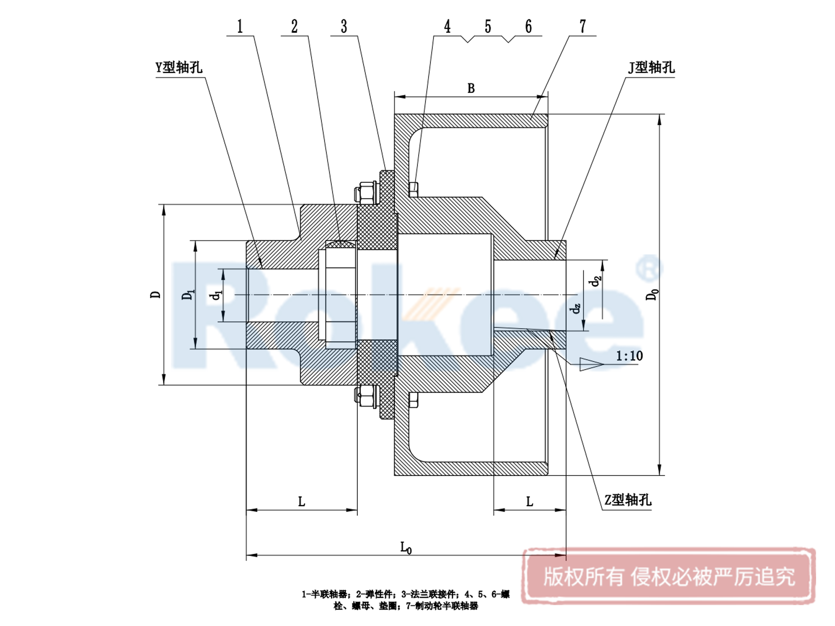 LMZ-Ⅱ型整体式带制动轮梅花弹性联轴器