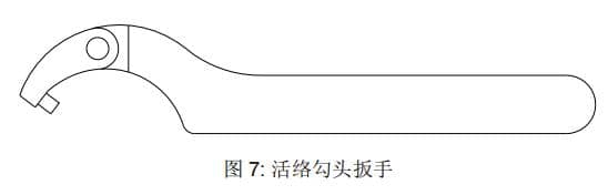 扭力限制器活络勾头扳手