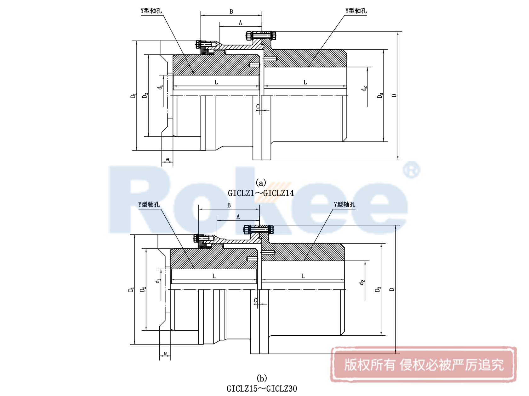 和田GICLZ联轴器-GⅠCLZ型接中间轴鼓形齿式联轴器