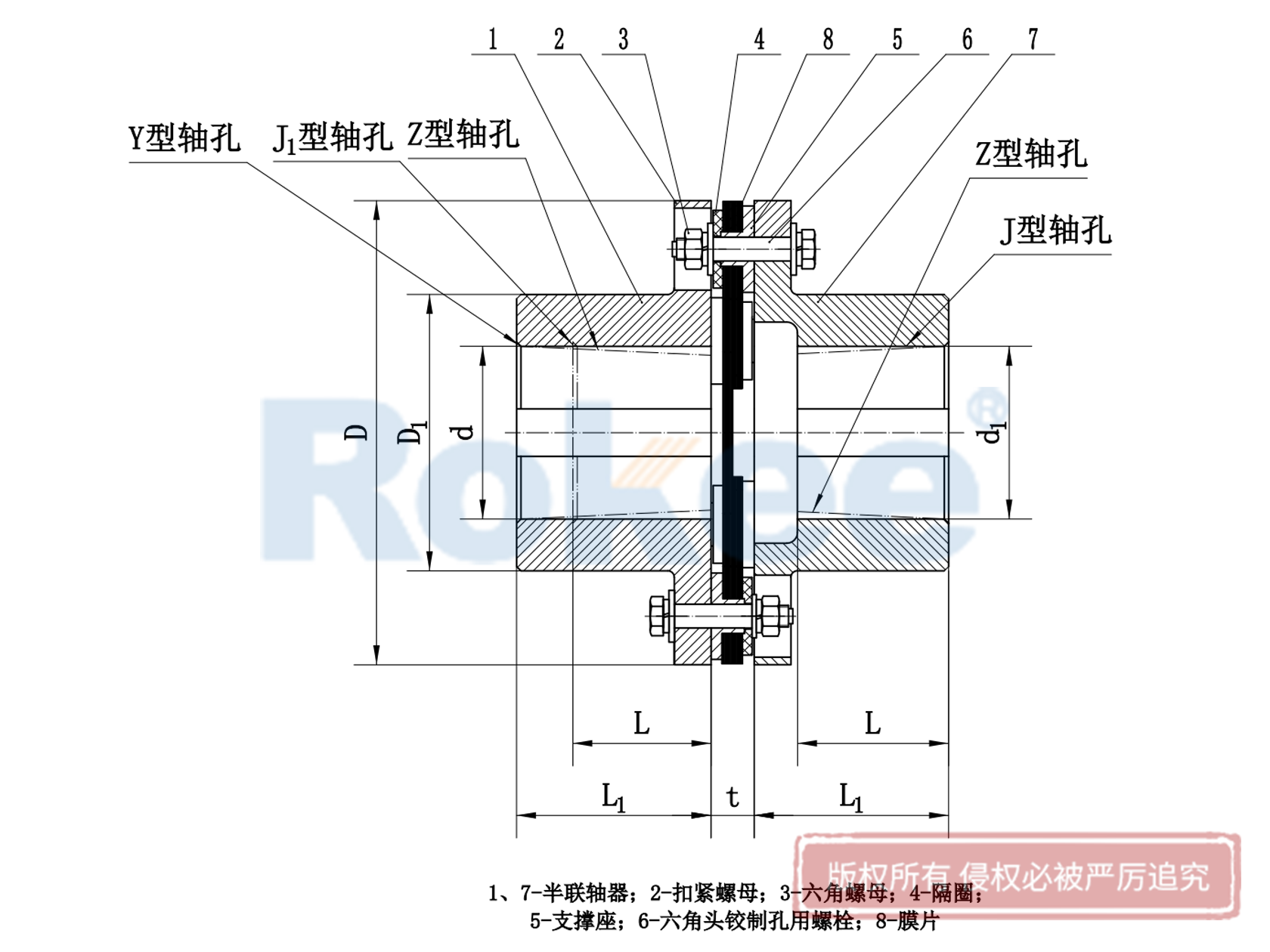 乌鲁木齐JMI联轴器-JMⅠ型单节式带沉孔膜片联轴器