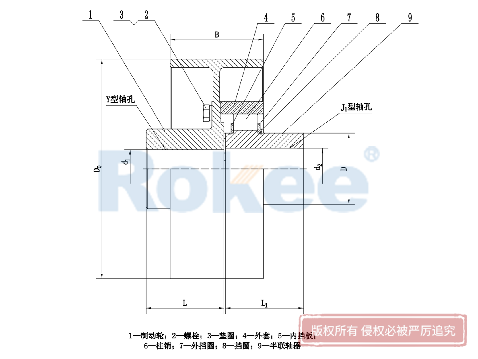 鸡西LZZ联轴器-LZZ(ZLL)型带制动轮弹性柱销齿式联轴器