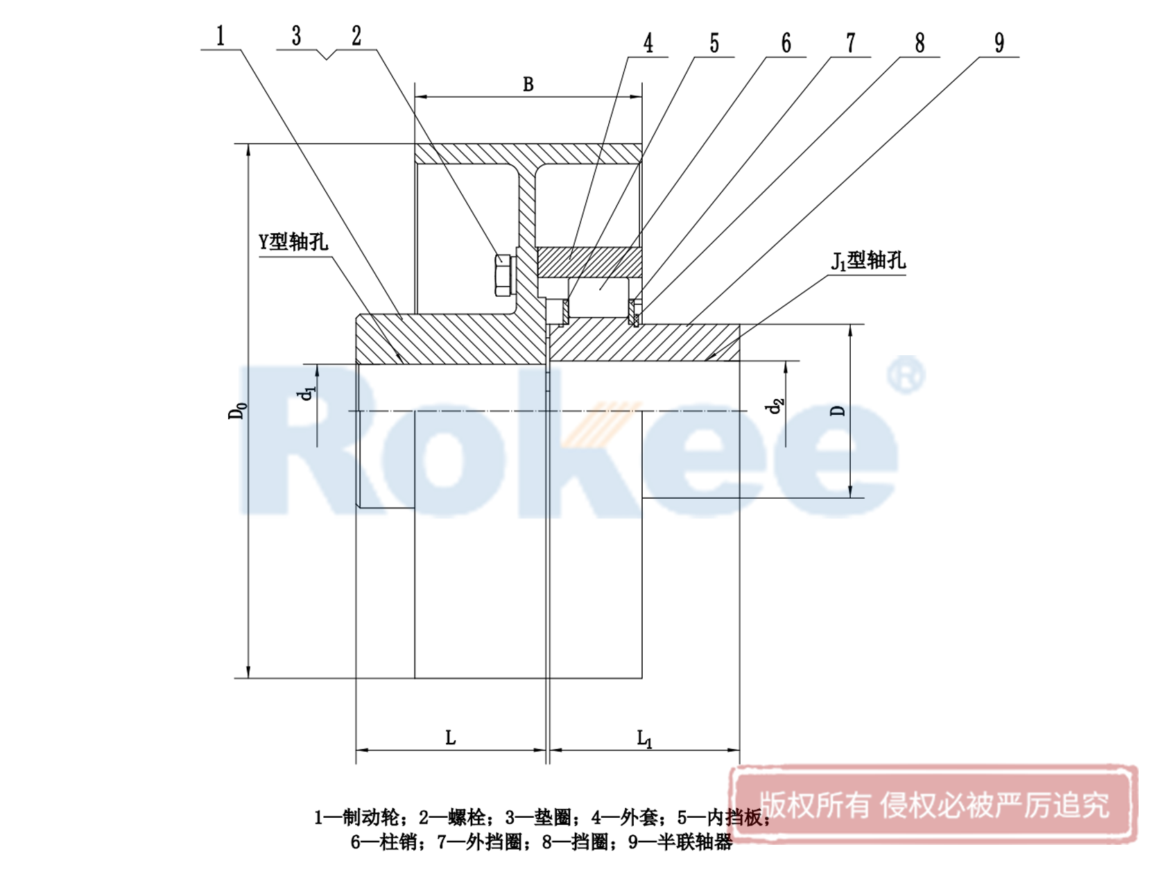 喀什LZZ联轴器-LZZ(ZLL)型带制动轮弹性柱销齿式联轴器